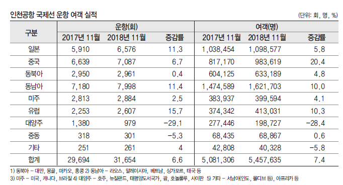 뉴스 사진