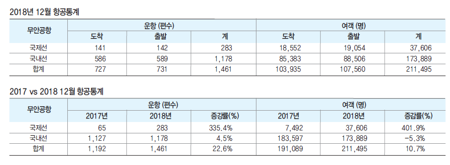 뉴스 사진