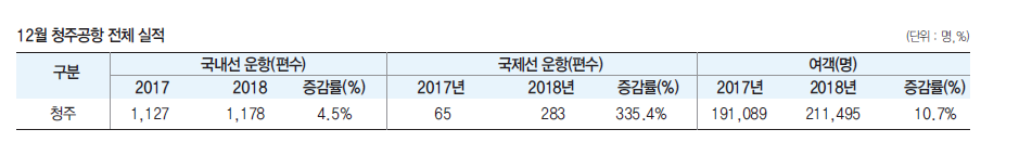 뉴스 사진