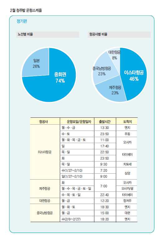 뉴스 사진