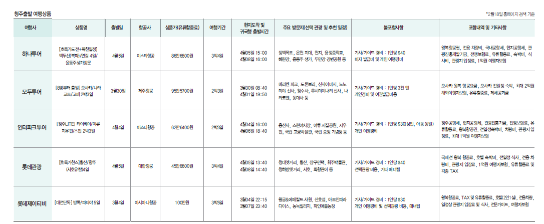 뉴스 사진