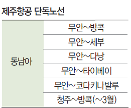 뉴스 사진