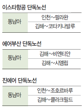 에디터 사진