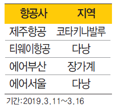 뉴스 사진