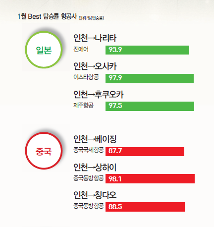 뉴스 사진