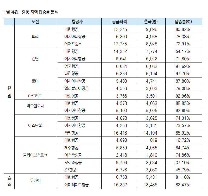 에디터 사진