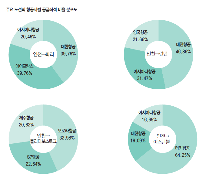 뉴스 사진