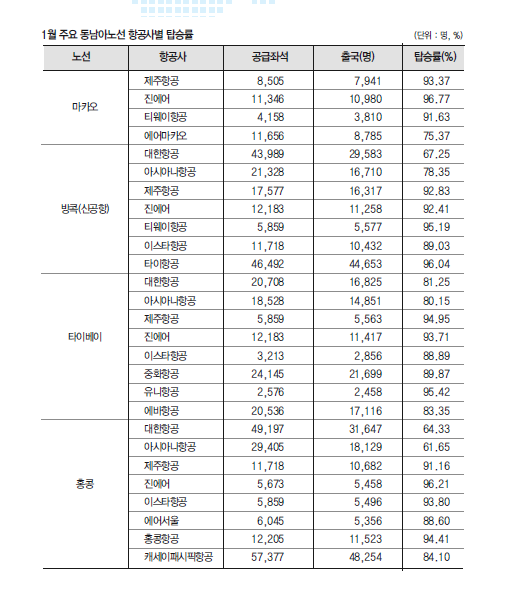 뉴스 사진