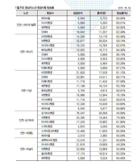 뉴스 사진