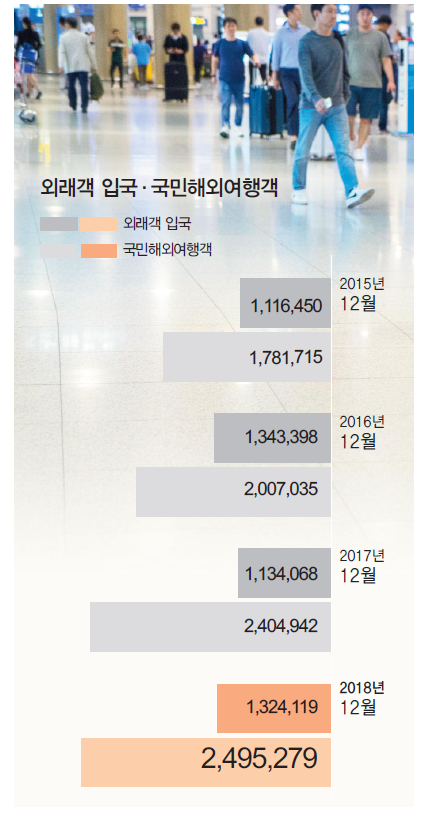뉴스 사진