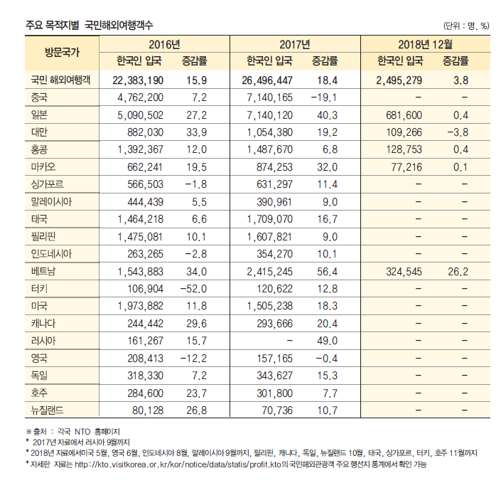 에디터 사진