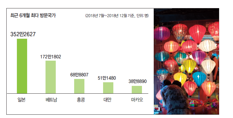 에디터 사진