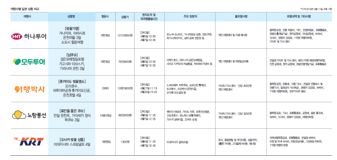 뉴스 사진