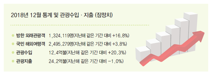 뉴스 사진