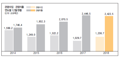 에디터 사진