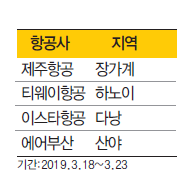 뉴스 사진