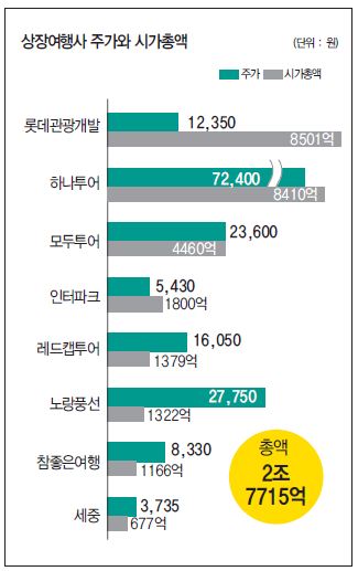 에디터 사진