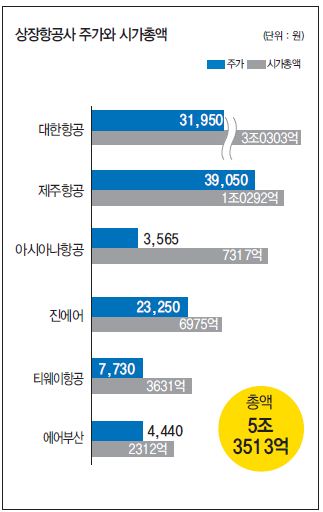 뉴스 사진