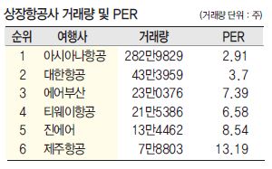 에디터 사진
