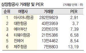 에디터 사진