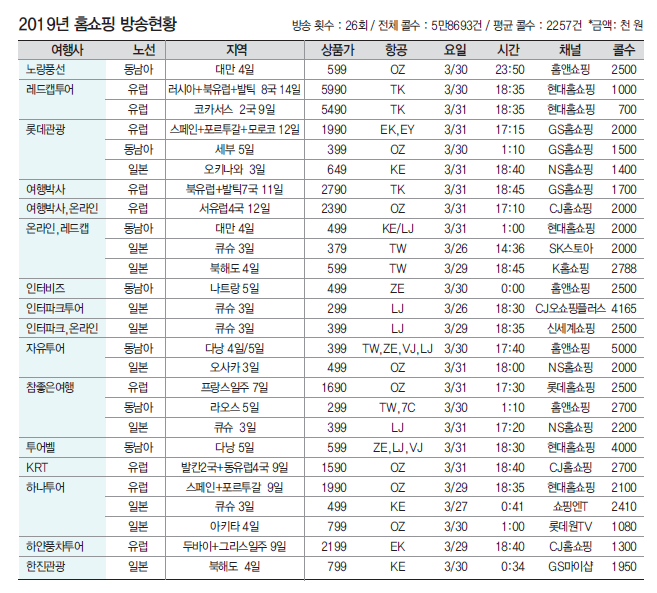 뉴스 사진