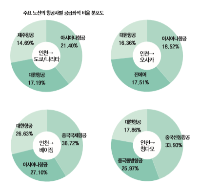 뉴스 사진