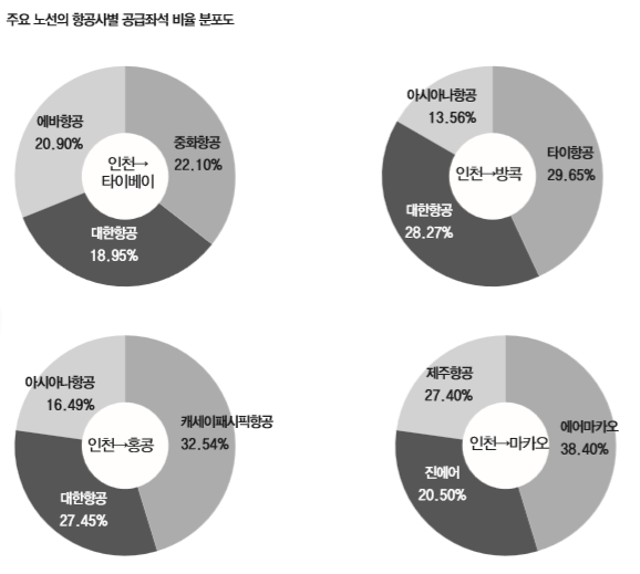뉴스 사진