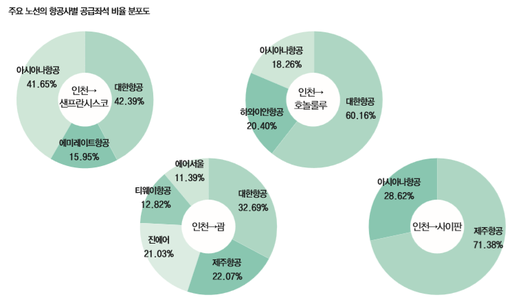 뉴스 사진