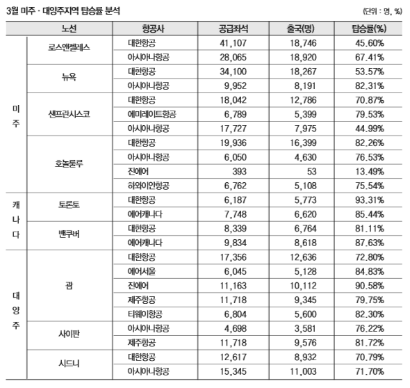 에디터 사진