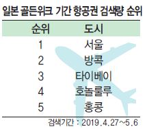 에디터 사진