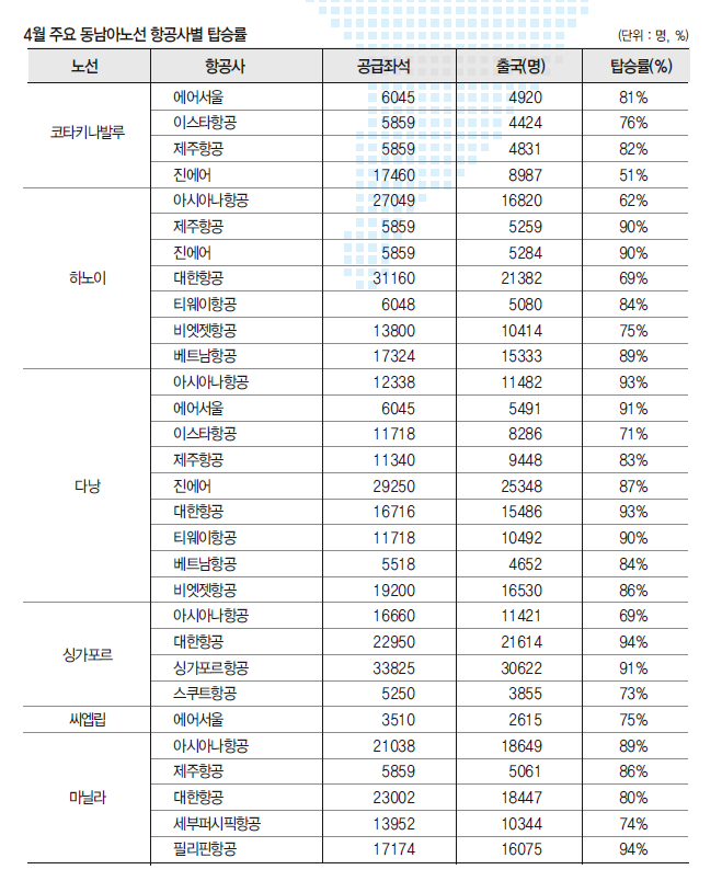 뉴스 사진
