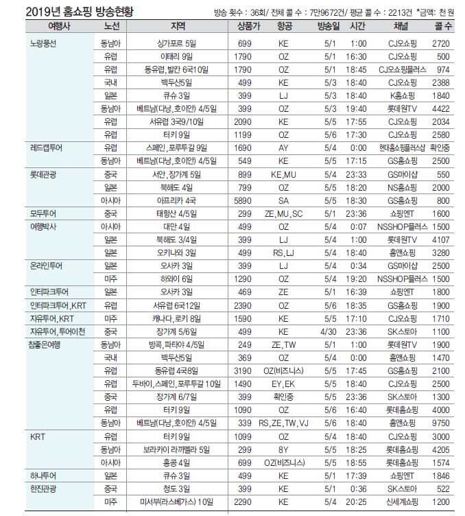 뉴스 사진