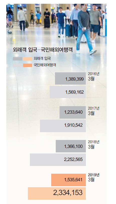 뉴스 사진