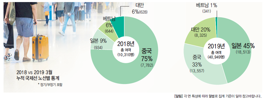 뉴스 사진