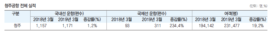뉴스 사진