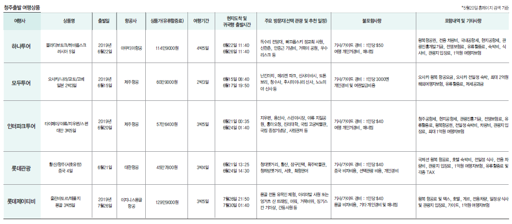 뉴스 사진