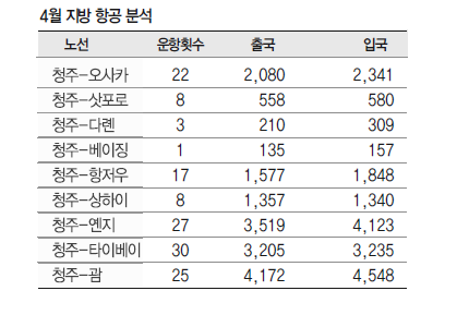 에디터 사진