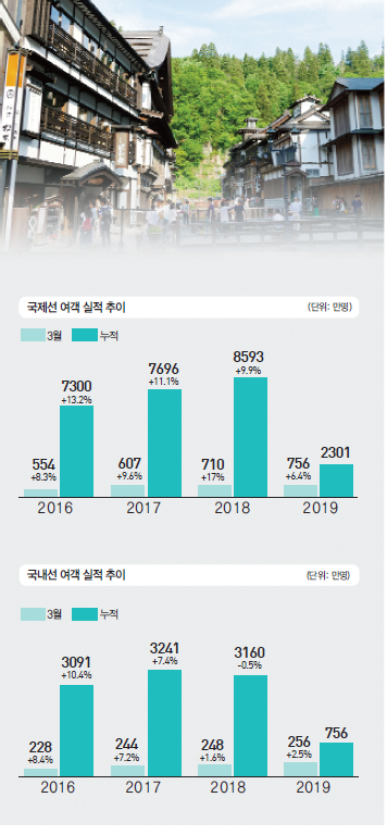 뉴스 사진