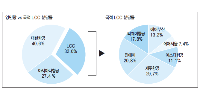 뉴스 사진