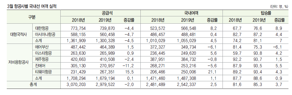 뉴스 사진