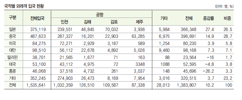 뉴스 사진