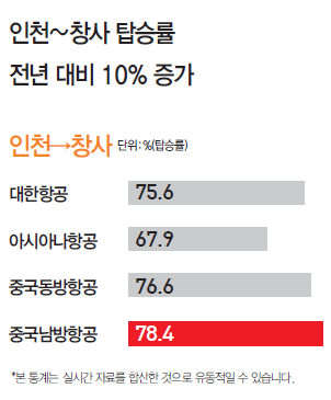 뉴스 사진