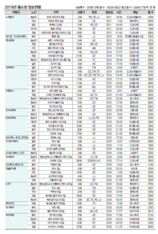 뉴스 사진