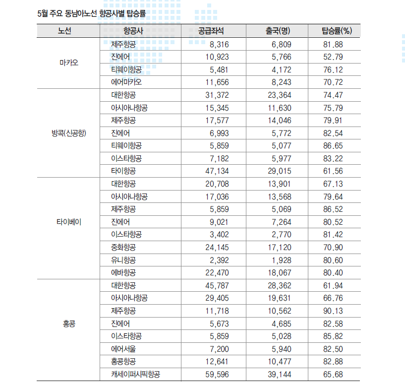 뉴스 사진