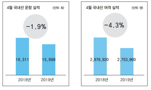 에디터 사진