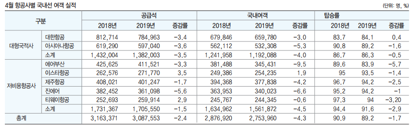 에디터 사진