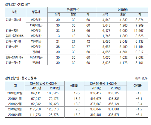 뉴스 사진