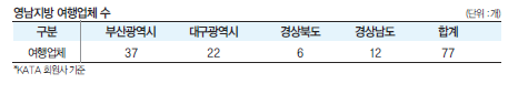 에디터 사진