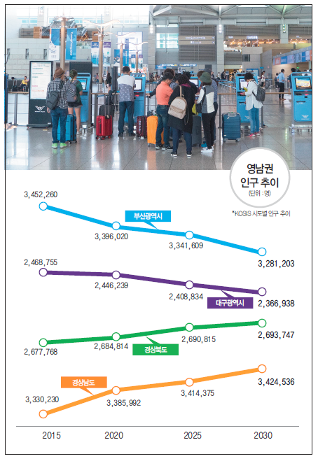 에디터 사진