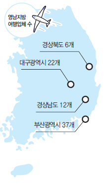에디터 사진